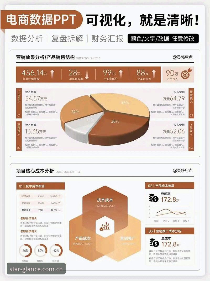 仰望即见在线登录 自己搜安装包 vs 仰望即见在线登录:谁更省心?一份数据对比分析