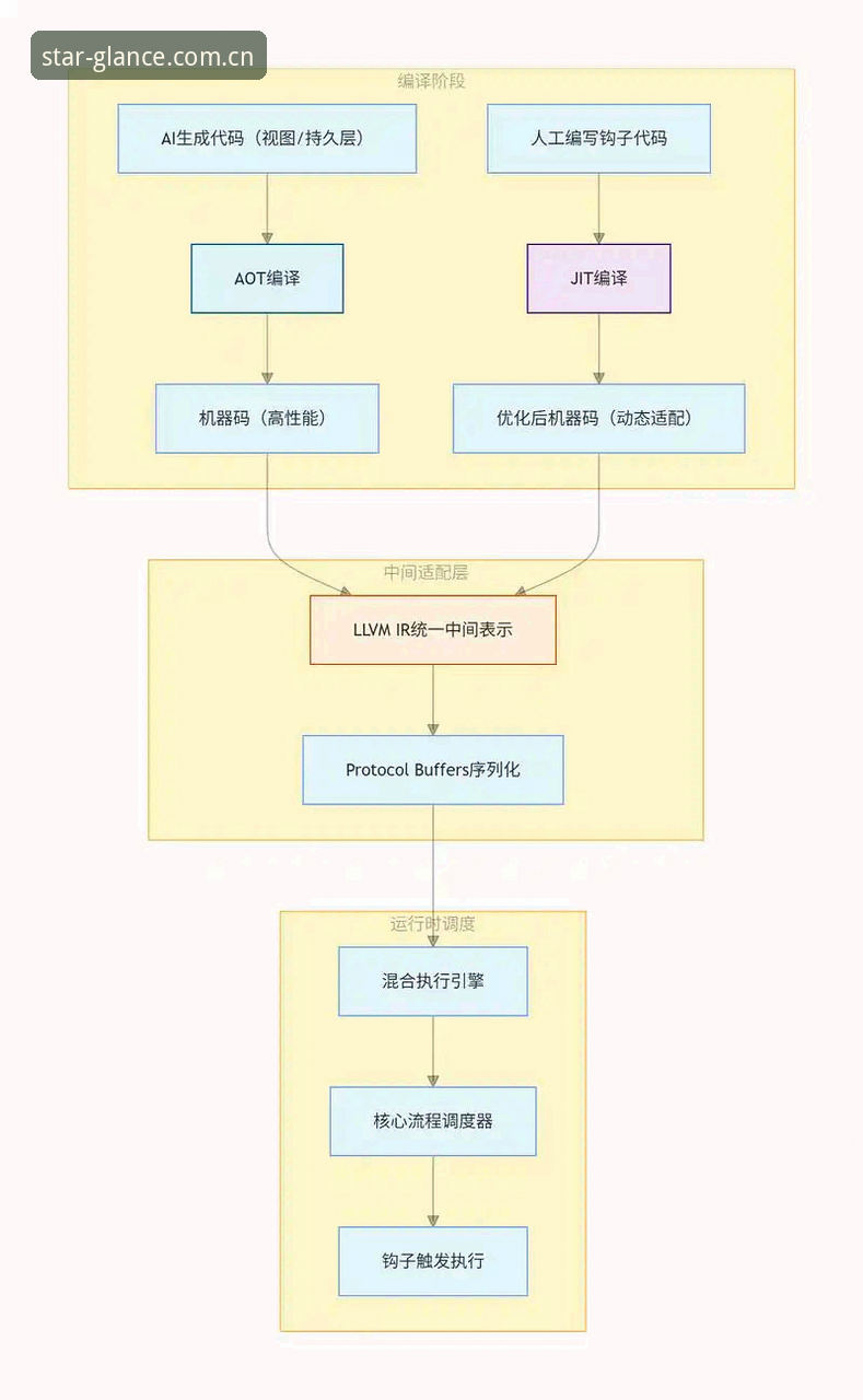 仰望即见APP安装包获取指南：从原理到实操的全解析